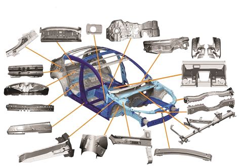 automotive sheet metal parts manufacturer|auto body parts catalog.